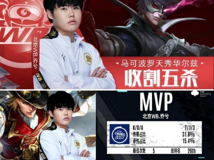 每一名球员 每一名球员