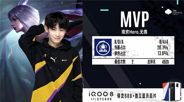 节被拉开 节被拉开