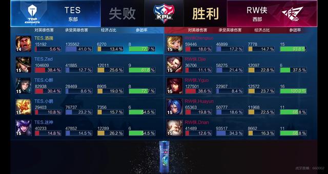 避免被对手 避免被对手
