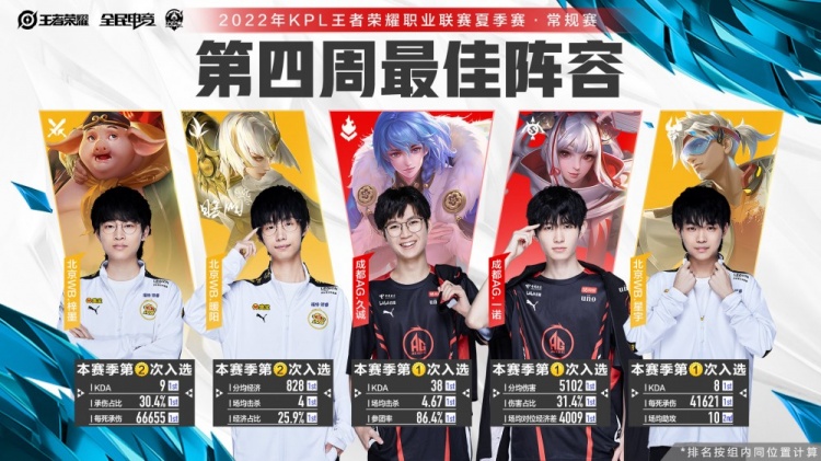 出假象 出假象